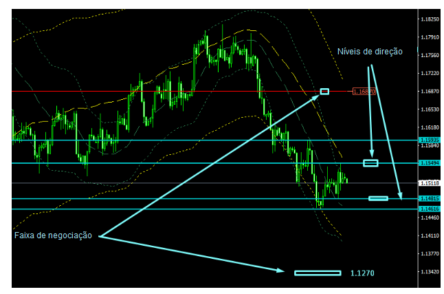 Name:  eur usd oct 8b.png
Views: 75
Size:  63.3 KB