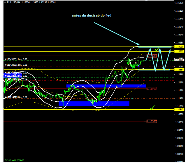 Name:  EUR USD.png
Views: 614
Size:  89.2 KB