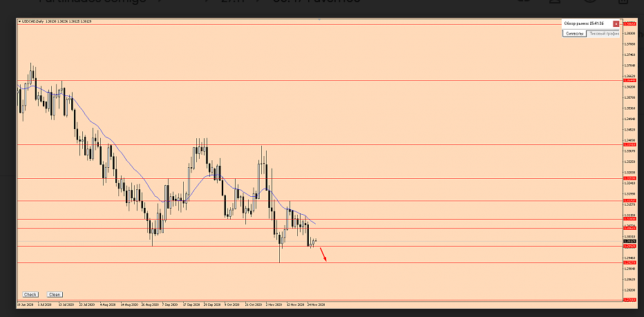 Name:  usd cad.png
Views: 220
Size:  291.6 KB