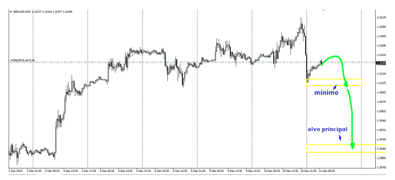 Name:  GBP USD DEZ 11 A.png
Views: 91
Size:  86.7 KB