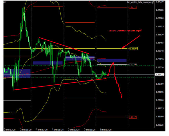 Name:  GBP USD OUT B.png
Views: 2196
Size:  126.2 KB