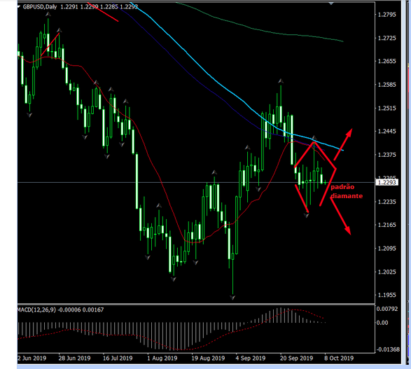 Name:  GBP USD OUT A.png
Views: 140
Size:  104.0 KB