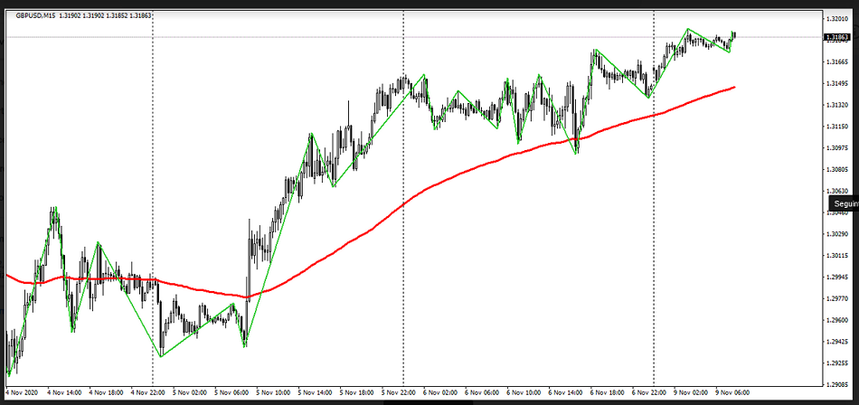 Name:  gbp usd 1.png
Views: 82
Size:  140.7 KB