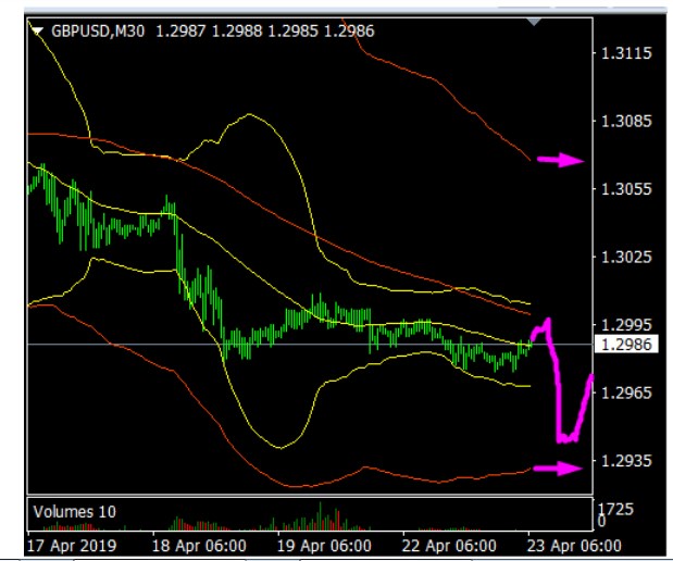 Name:  GBP USD ABRIL 23.jpg
Views: 2323
Size:  66.0 KB