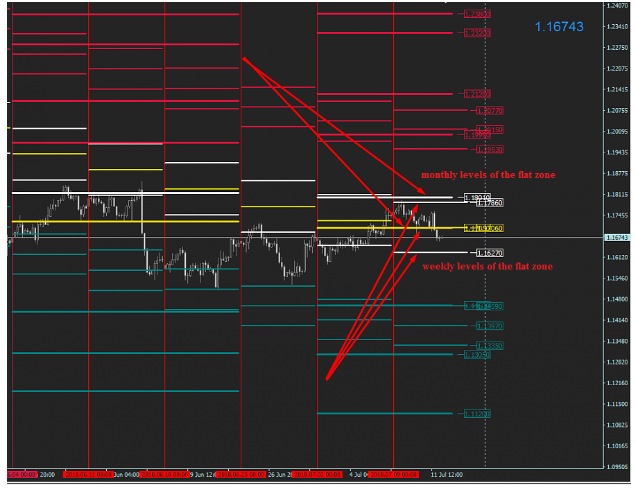 Name:  EUR USD F.png
Views: 89
Size:  157.5 KB