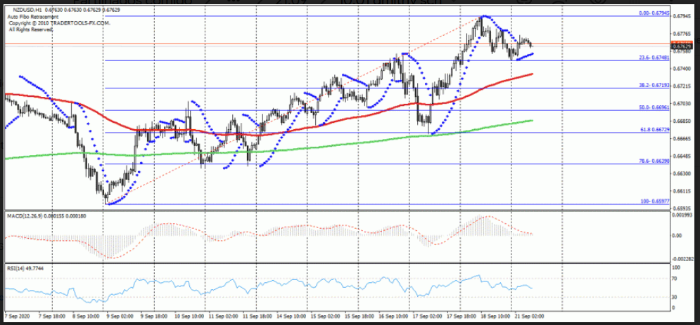 Name:  nzd usd.png
Views: 209
Size:  227.1 KB