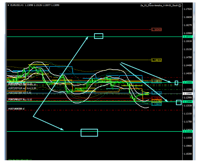 Name:  EUR USD DEZ 17 E.png
Views: 77
Size:  88.6 KB