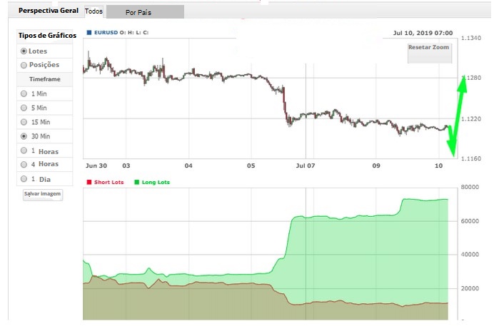 Name:  EUR USD JULY 10 E.jpg
Views: 79
Size:  58.7 KB