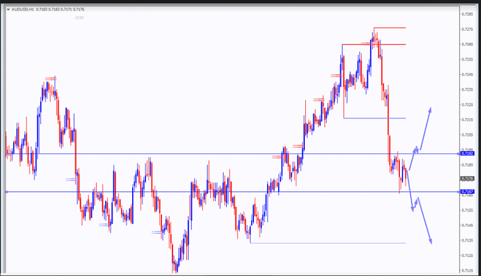 Name:  aud usd.png
Views: 821
Size:  276.2 KB