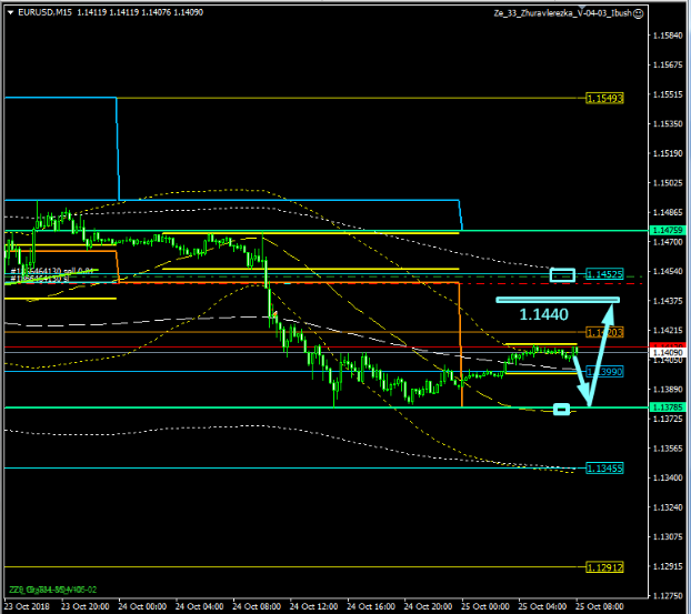 Name:  EUR USD OCT 25 A.png
Views: 47
Size:  58.5 KB