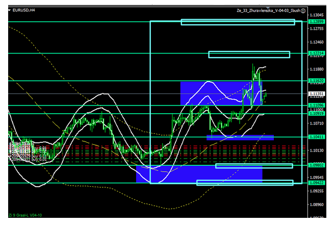 Name:  eur usd dez 16 a.png
Views: 78
Size:  121.2 KB