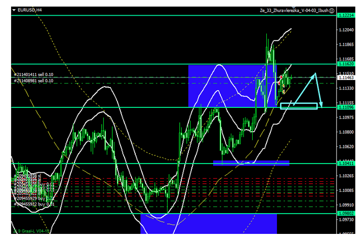 Name:  EUR USD DEZ 17 A.png
Views: 72
Size:  155.9 KB