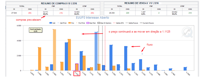 Name:  EUR USD DEZ 18 D.png
Views: 68
Size:  80.7 KB