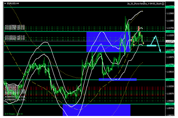 Name:  eur usd dez 19 d.png
Views: 88
Size:  173.9 KB