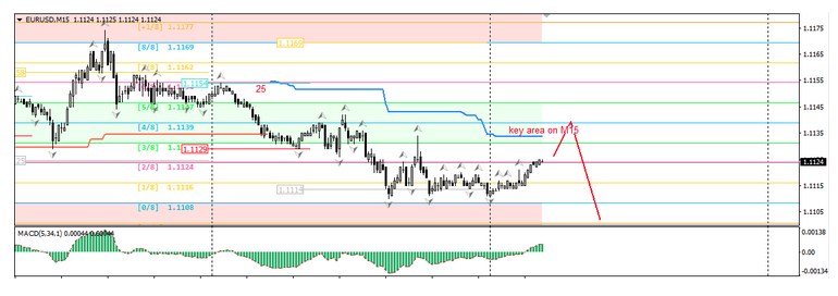 Name:  EUR USD DEZ 19  A.png
Views: 84
Size:  86.9 KB