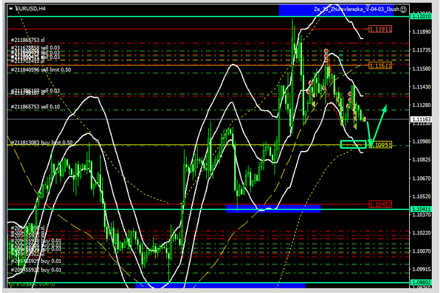 Name:  eur usd dez 20 a.png
Views: 152
Size:  178.1 KB