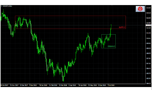 Name:  usd jpy.png
Views: 268
Size:  59.9 KB