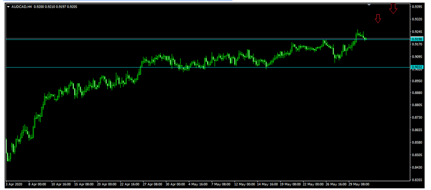 Name:  eur aud.png
Views: 744
Size:  57.8 KB
