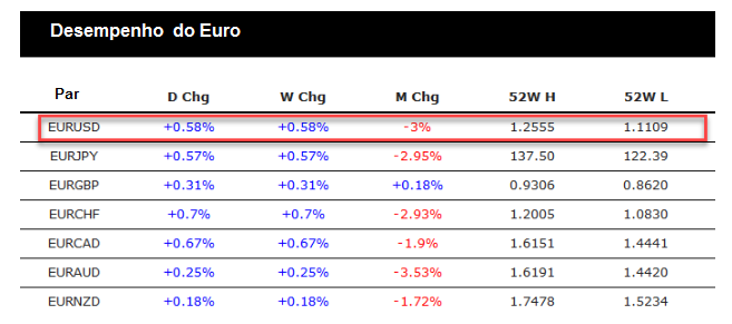 Name:  eur usd maio a.png
Views: 90
Size:  45.0 KB