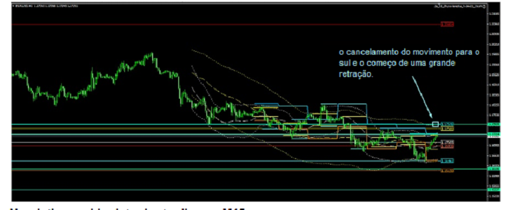 Name:  EUR USD G.png
Views: 70
Size:  131.4 KB