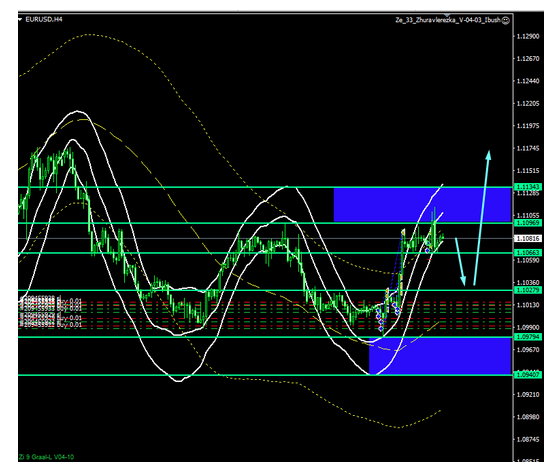 Name:  EUR USD DEZ A.png
Views: 91
Size:  110.9 KB