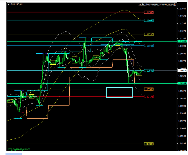 Name:  eur usd dez 9 g.png
Views: 74
Size:  99.7 KB