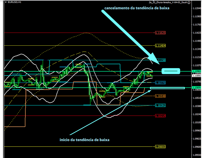 Name:  EUR USD DEZ 11 C.png
Views: 62
Size:  146.3 KB