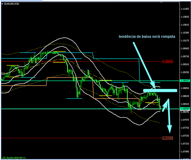 Name:  eur usd bb.png
Views: 248
Size:  109.4 KB