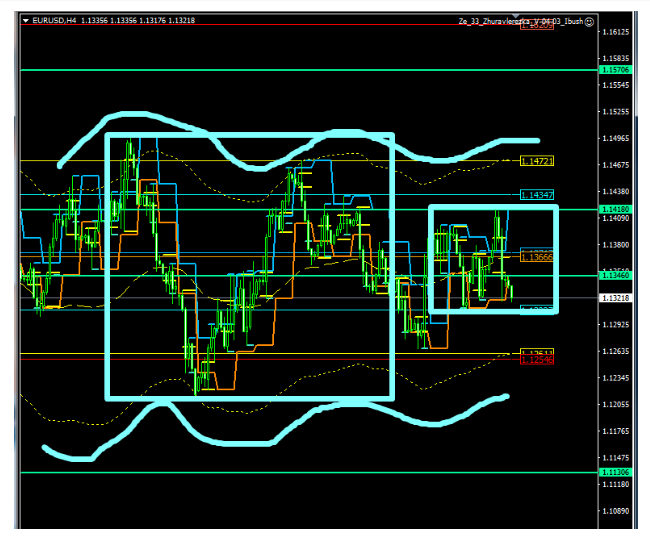 Name:  EUR USD DEZ 5 G.png
Views: 75
Size:  70.7 KB