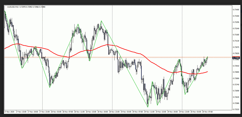 Name:  AUD USD 2.png
Views: 149
Size:  61.7 KB