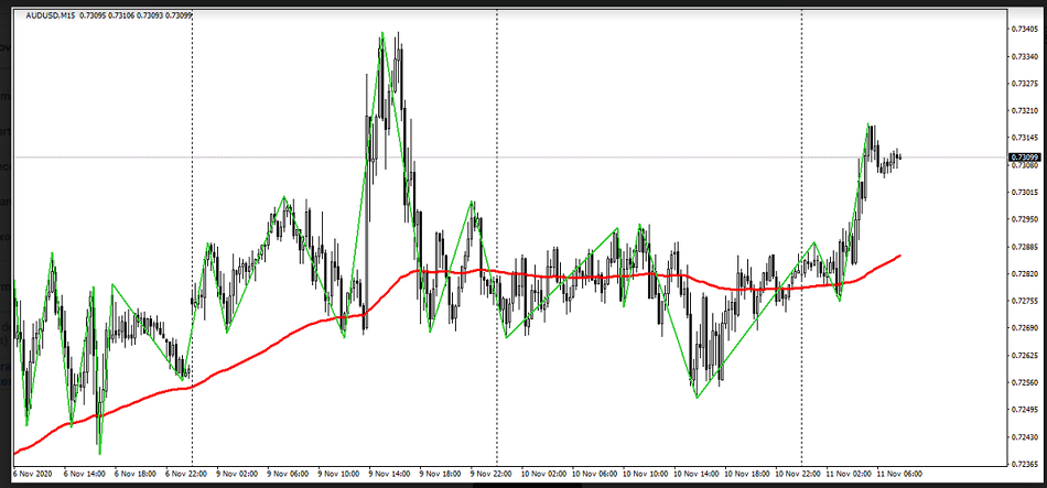 Name:  aud usd 2.png
Views: 89
Size:  157.1 KB