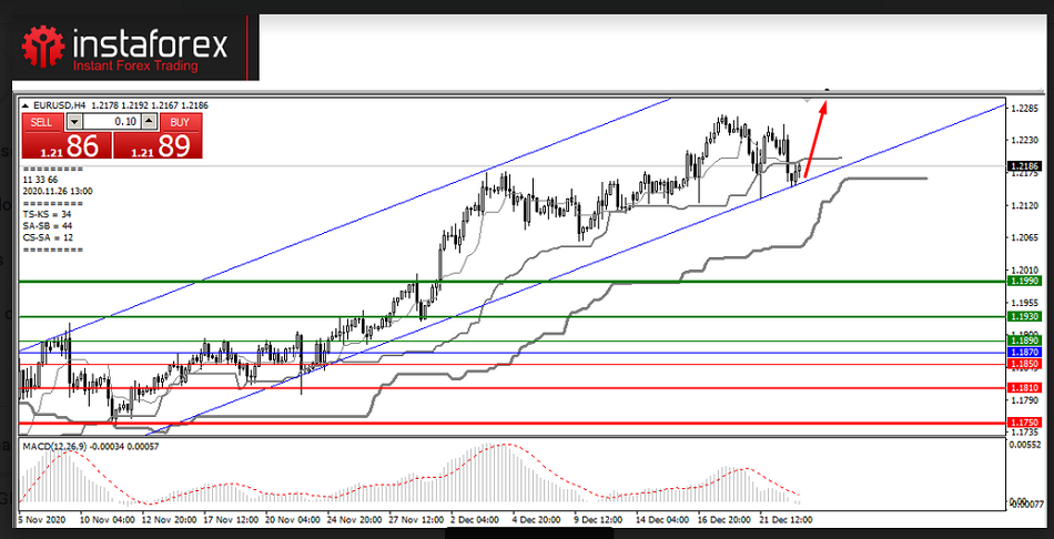 Name:  eur usd 3.png
Views: 98
Size:  193.5 KB