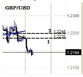 Name:  gbp usd 2.png
Views: 156
Size:  54.4 KB