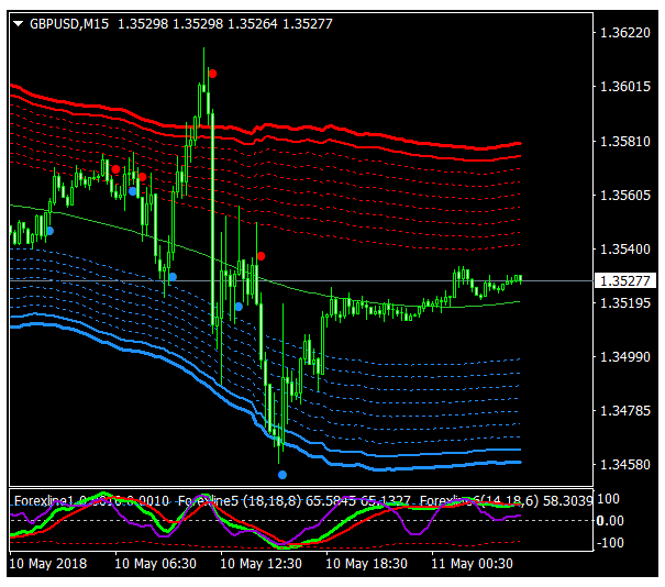 Name:  gbp usd a.png
Views: 91
Size:  32.4 KB