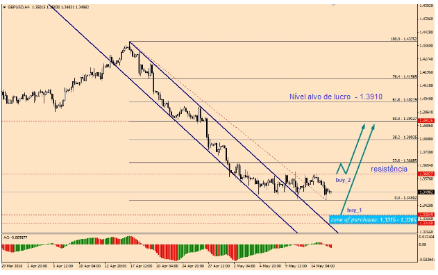 Name:  gbp usd.png
Views: 75
Size:  187.5 KB