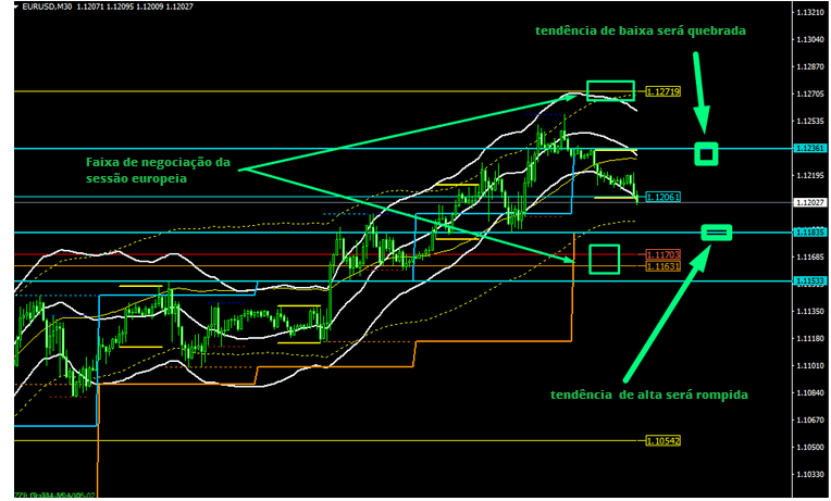 Name:  eur usd 2.png
Views: 116
Size:  135.5 KB