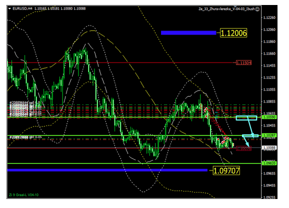 Name:  eur usd nov 27.png
Views: 105
Size:  119.0 KB