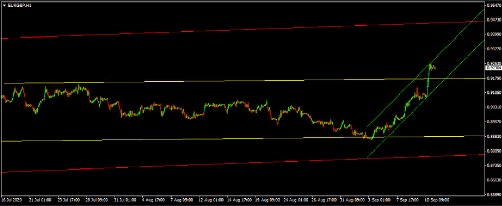 Name:  gbp usd 2.png
Views: 150
Size:  73.0 KB