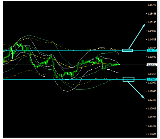 Name:  EUR USD DEZ 14 A.png
Views: 98
Size:  46.6 KB