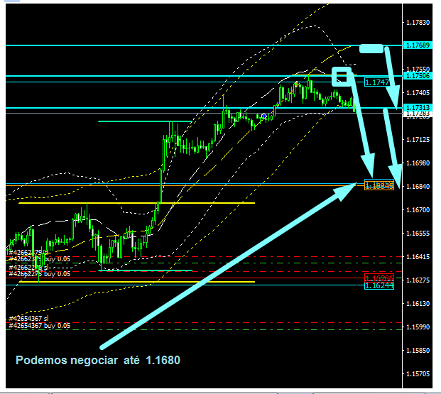 Name:  eur usd 23 julho.png
Views: 99
Size:  31.6 KB