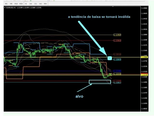 Name:  EUR USD JUNE 18 C.jpg
Views: 111
Size:  77.2 KB