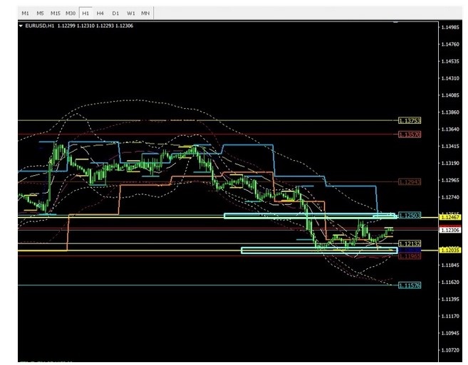 Name:  EUR USD JUNE 18 D.jpg
Views: 111
Size:  81.0 KB