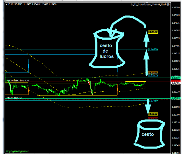 Name:  EUR USD DEZ 6 K.png
Views: 69
Size:  74.6 KB