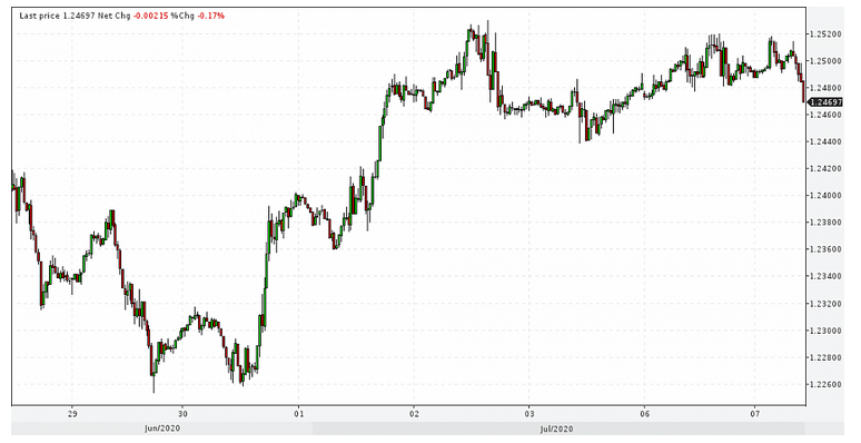 Name:  GBP USD 2.png
Views: 46
Size:  190.3 KB