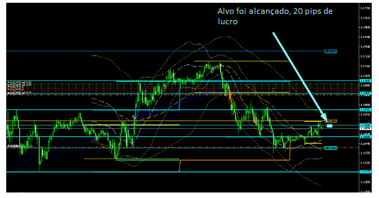 Name:  eur usd 34.png
Views: 51
Size:  65.4 KB