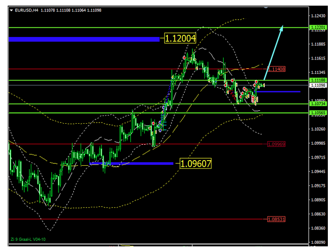 Name:  EUR USD OCT 30 A.png
Views: 259
Size:  120.2 KB