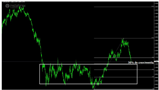 Name:  eur usd 30 de maio a.png
Views: 58
Size:  96.2 KB