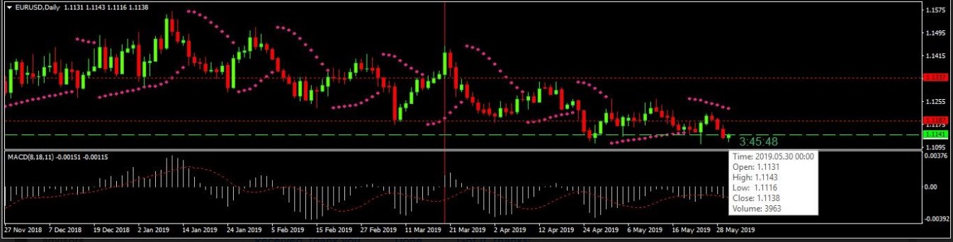 Name:  SINAIS FOREX.jpg
Views: 112
Size:  88.5 KB