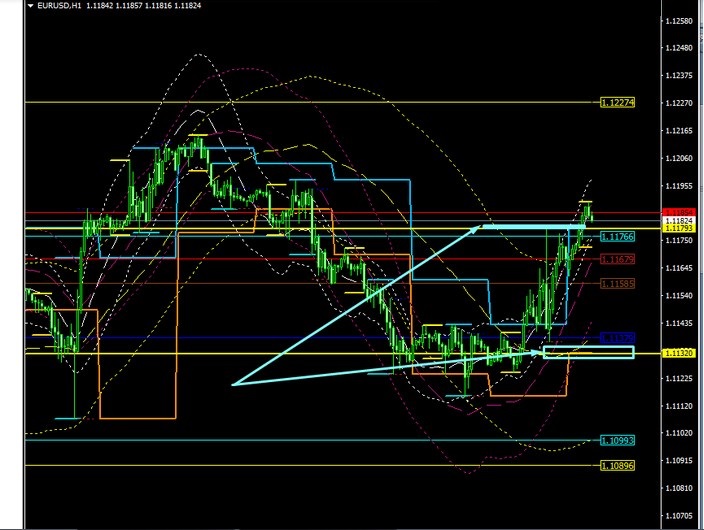 Name:  EUR USD JUNHO 3 B.jpg
Views: 88
Size:  110.0 KB