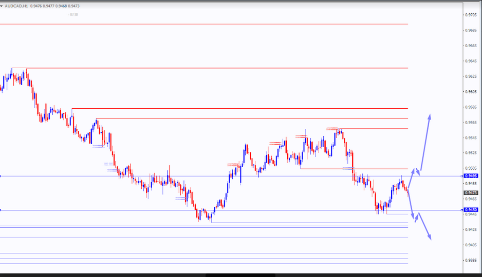 Name:  aud cad.png
Views: 323
Size:  98.1 KB